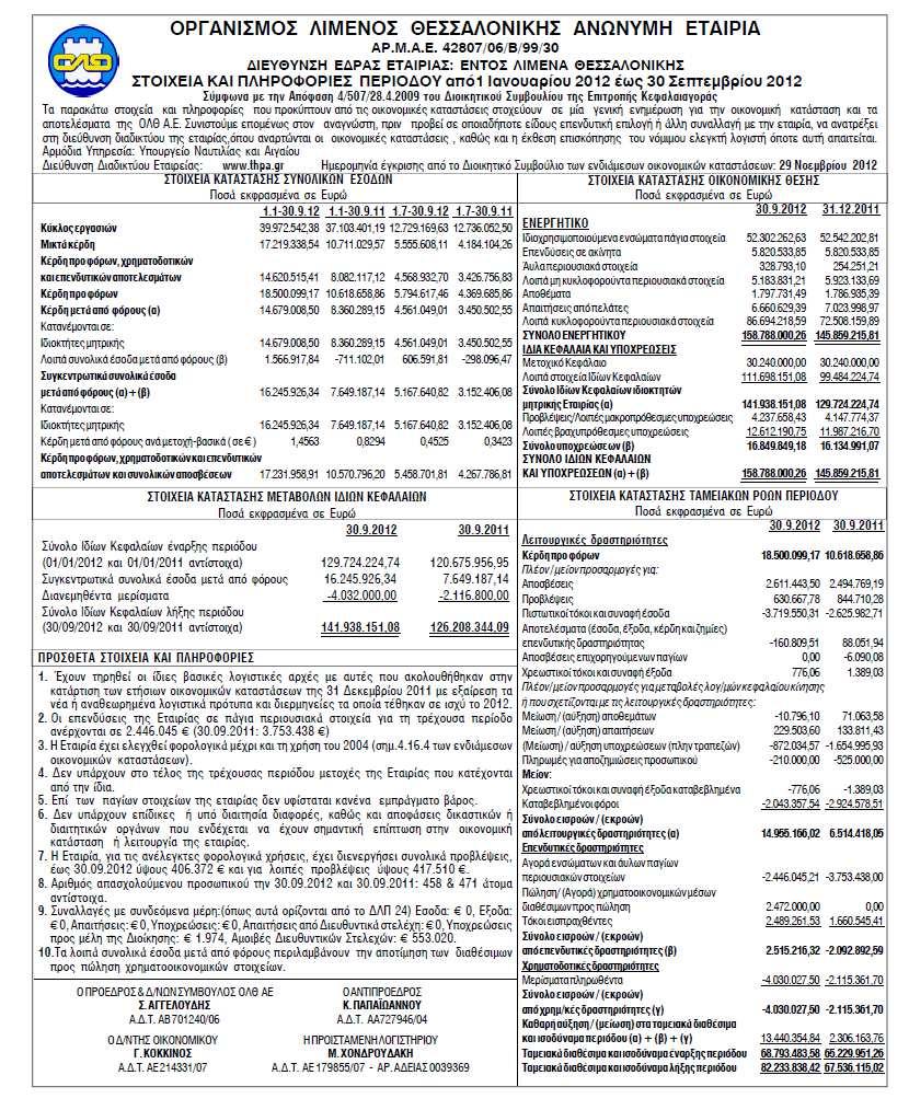 ΣΤ. δηµοσίευση Στοιχεία και