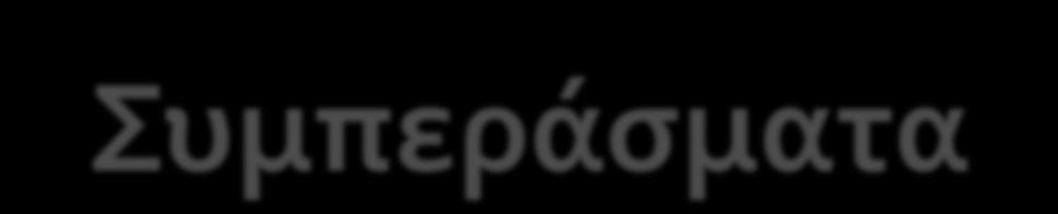 Συμπεράσματα Χιονοπτώσεις Ελαττώνονται από Βορρά προς Νότο Αφθονότερες και συχνότερες παράλια και νησιά Δυτ.