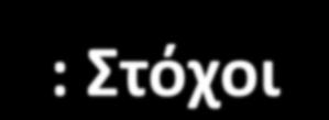 Έργο REQUEST2ACTION: Στόχοι 1.