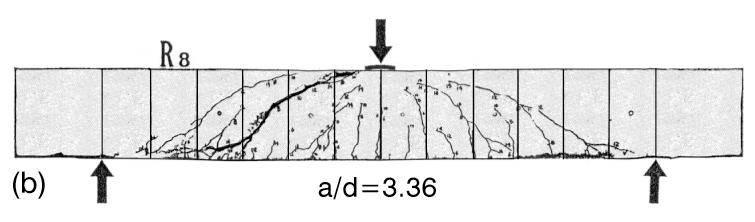 97 Λαµβάνοντας κατά την αστοχία: α V = s 0,25 ρ wf ywbd, d V d = 0,5ρ w f yw bd και τη V cr από την Εξίσωση 3.