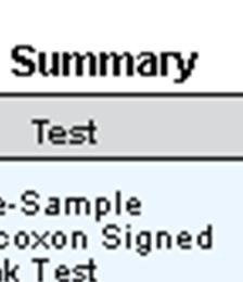 CAP_before CAP after Correlation