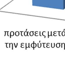 Wilcoxon signed rank test, Παράρτημα, Κατηγορία 6Δ Πίνακας VΙΙ).