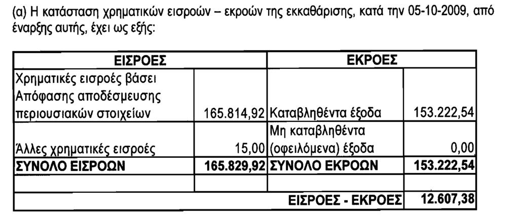 ΤΕΥΧΟΣ ΑΝΩΝΥΜΩΝ ΕΤΑΙΡΕΙΩΝ ΚΑΙ ΕΤΑΙΡΕΙΩΝ ΠΕΡΙΩΡΙΣΜΕΝΗΣ ΕΥΘΥΝΗΣ 13 11 2007) κοινή Υπουργική Απόφαση των Υπουργών Οικονομίας & Οικονομικών και Ανάπτυξης «Διαπιστωτική πράξη έναρξης λειτουργίας της