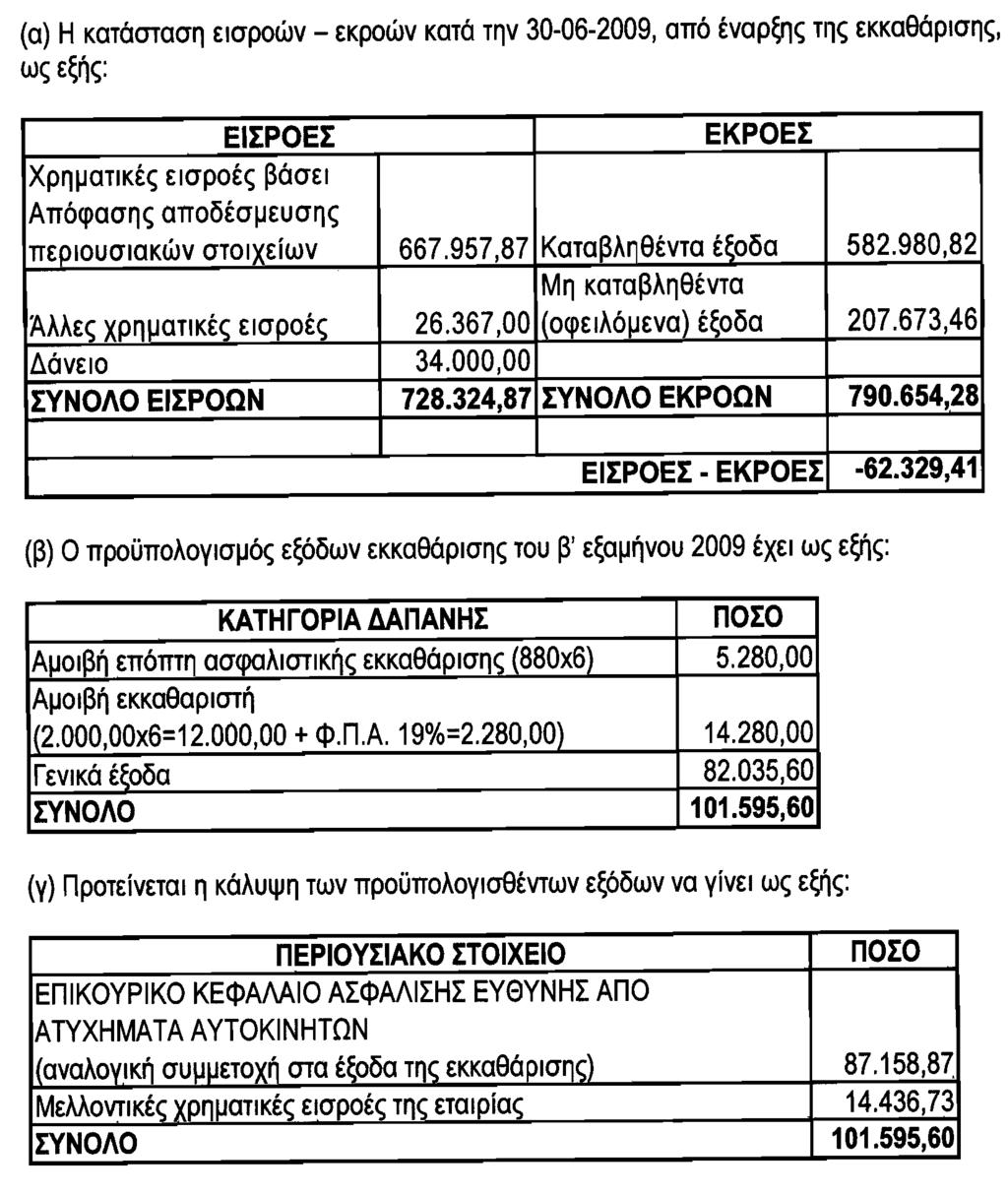 ΤΕΥΧΟΣ ΑΝΩΝΥΜΩΝ ΕΤΑΙΡΕΙΩΝ ΚΑΙ ΕΤΑΙΡΕΙΩΝ ΠΕΡΙΩΡΙΣΜΕΝΗΣ ΕΥΘΥΝΗΣ 3 και του εκκαθαριστή, κατά τα οριζόμενα της παρ. 9 του άρθρου 12α και της παρ. 1 του άρθρου 10 του Ν.Δ. 400/1970.