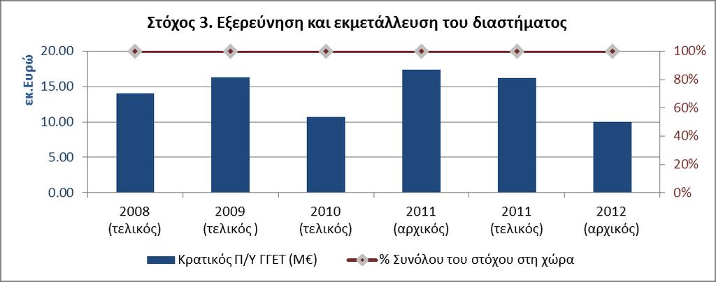 ΕΘΝΙΚΟ ΚΕΝΤΡΟ