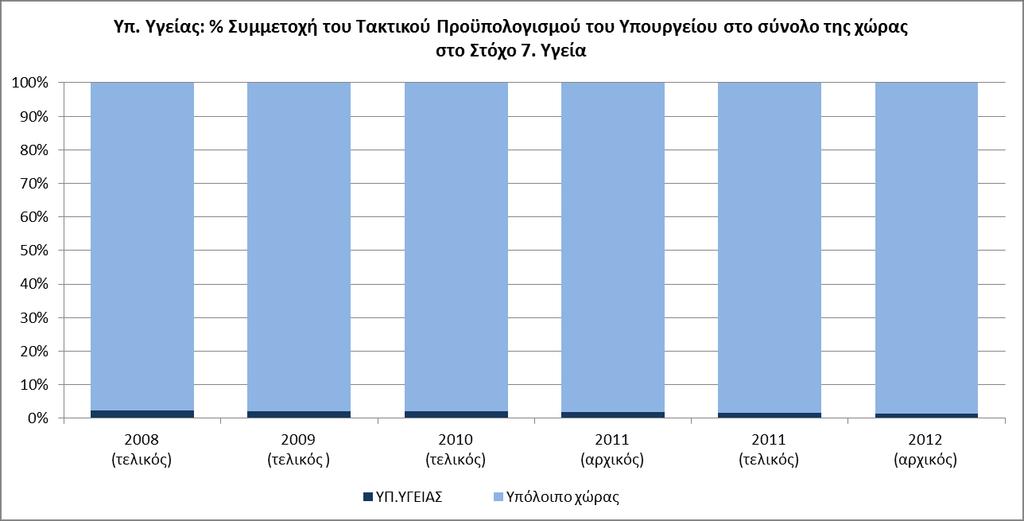 ΕΘΝΙΚΟ ΚΕΝΤΡΟ