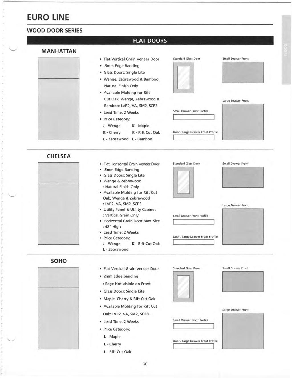 EURO ΝΕ WOOD DOOR SERIE5 ΜΑΝΗΑΤΤΑΝ FLAT DOORS Flat Vertical - π Veneer Door.