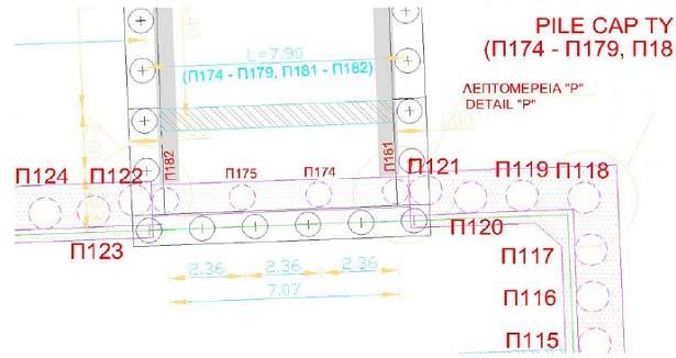 Σχήμα 9.2: Κάτοψη Πασσάλων Μετώπου Εισόδου C&C2.