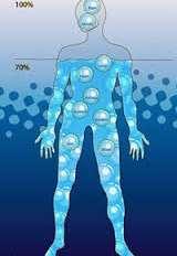 ΝΕΡΟ & ΑΝΘΡΩΠΙΝΟΣ ΟΡΓΑΝΙΣΜΟΣ συντελεί στη σωστή και ομαλή λειτουργία του ανθρώπινου οργανισμού τα 2/3 του ανθρώπινου σώματος αποτελείται από νερό.