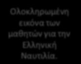 «Συμπεραςματικά ποια είναι θ άποψι ςου για τθν εικόνα τθσ ναυτιλίασ;» 36,16 Ήπειροσ Δυτικι Μακεδονία 65,45 49,8 55,6 Κεντρικι Μακεδονία 21,9 Ανατολικι Μακεδονία & Θράκθ 34,12 52,3 48,7 Ιόνια νθςιά