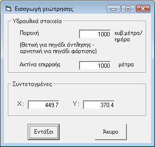 Σχήµα 6.5 Παράθυρο εισαγωγής γεώτρησης Με το κουµπί «Εντάξει» κλείνει το παράθυρο και εµφανίζεται η γεώτρηση στο φορέα του κεντρικού παραθύρου (Σχήµα 6.6).