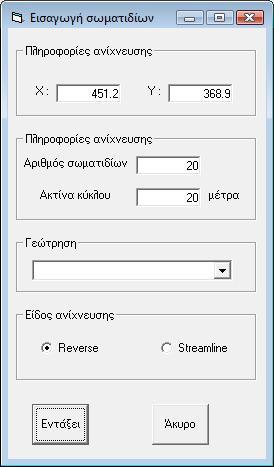 Σχήµα 6.