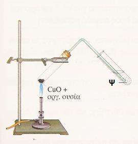 Β. Κατά την καύση οργανικής ουσίας (άμυλο ή γλυκόζη) με ξηρό οξείδιο του χαλκού(ιι), CuO, τα προϊόντα της καύσης διοχετεύονται αρχικά σε μια στερεή ουσία Χ και στη συνέχεια σε ένα