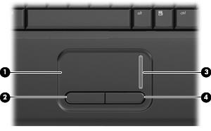Στοιχεία πάνω πλευράς TouchPad Στοιχείο Περιγραφή (1) TouchPad* Μετακινεί το δείκτη και επιλέγει ή ενεργοποιεί στοιχεία στην οθόνη.