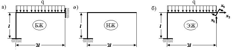δ 11 X 1 + δ 1 X +... + δ 1п X п + δ 1p = 0, δ 1 X 1 + δ X +... + δ п X п + δ p = 0,........... (11.7)........... δ п1 X 1 + δ п X + δ 43 X 3 + δ пп X п + δ пp = 0. Бұл (11.