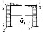 n j= 1 δ X + δ = 0, ij j ip Бұл формуладағы i = 1,,. n, n = 6. 5) Канондық теңдеулердің коэффициенттері Верещагин тəсілімен табылады.