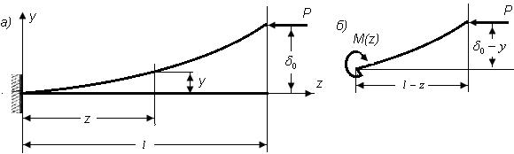 180-сурет Шекаралық шарттар: 1) z=0 болғанда y=0, y / =0, ) z= l болғанда у=d 0. Бірінші шартты пайдаланып, C = δ екенін табамыз. Екінші 0 шартты қолдану үшін у I табамыз / y C1kCoskz CkSinkz =.