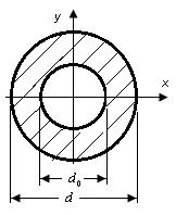 J x = J = y 4 π d = 64 4 ( 1 α ) 4 π d J ρ = α 3 4 ( 1 ) d A = π α 4 4 (1 ) d α = 0 d 3 d Wx = W π y = α 3 4 ( 1 ) 3 π d W ρ = α 16 4 ( 1 ) i x = i = y d = 1+ α 4 4 d π 8 J x 16 8 9π J y 4 π d = Jx =