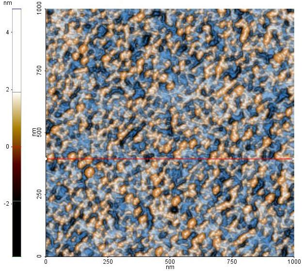 14) se poate observa topografia suprafaţei filmelor TiO 2 dopat cu Nb 1 strat netratat termic și cu 1, 10 straturi tratate termic: 1 strat fară TT 1 strat 10 straturi RMS = 0.34 nm RMS = 0.