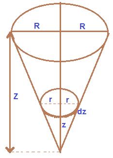 المان کره تو خالی از مختصات کروی 4.اینرسی دورانی مخروط به شعاع و جرم M را به دست آورید از راه المان دیسکی گرفتن: z = r r = z Z Z, dm = ρπr dz = ρπ( z Z ) dz =di= 1 r.
