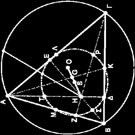 Κέντρο του κύκλου Euler είναι το μέσο