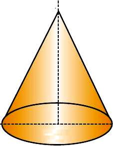 ακτίνα ΟΑ, την άλλη κάθετη πλευρά του ορθογωνίου ΚΟΑ.
