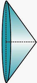 6 ύο στερεοί κώνοι έχουν κοινή βάση με ακτίνα 4 cm και ύψη 8 cm και 12 cm αντίστοιχα. Να βρείτε τον όγκο του στερεού που σχηματίζεται.