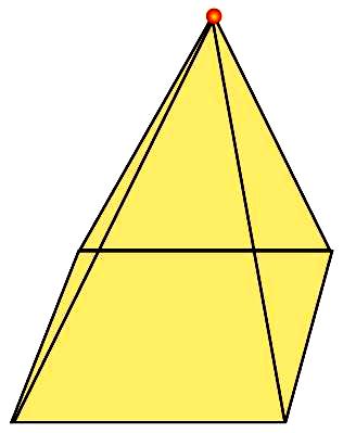 V = 1. 3 (Εμβαδόν βάσης) (ύψος) Αφού η πυραμίδα είναι κανονική, η βάση της είναι τετράγωνο πλευράς 8 cm, οπότε το εμβαδόν της βάσης είναι: Ε β = 8 2 = B = 64 (cm 2 ). Ε 1. Επομένως, V = Ε β υ = 3 = 1.