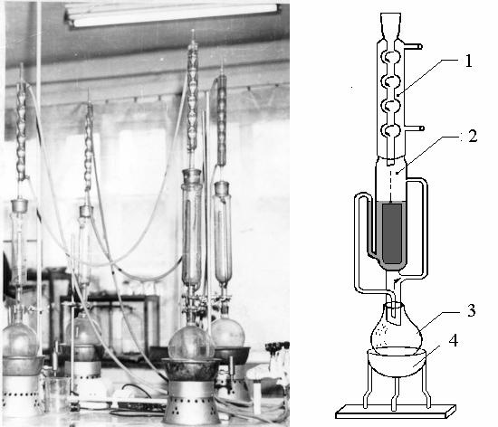 Fig. 5. Aparat Soxhlet pentru extracţia la cald. 1 refrigerent; 2 extractor; 3 balon; 4 baie de apă.