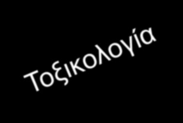 που θα