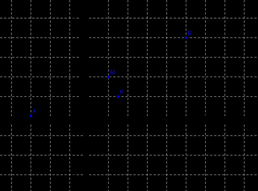 ( ) ( ) 6( ) ( ) ( ) 4( ) 0 ( ) ( 6) ( ) ( 4) 0 (3) Το σημείο Μ(, 4) είναι μέσο του ευθυγράμμου τμήματος ΑΒ, αν και