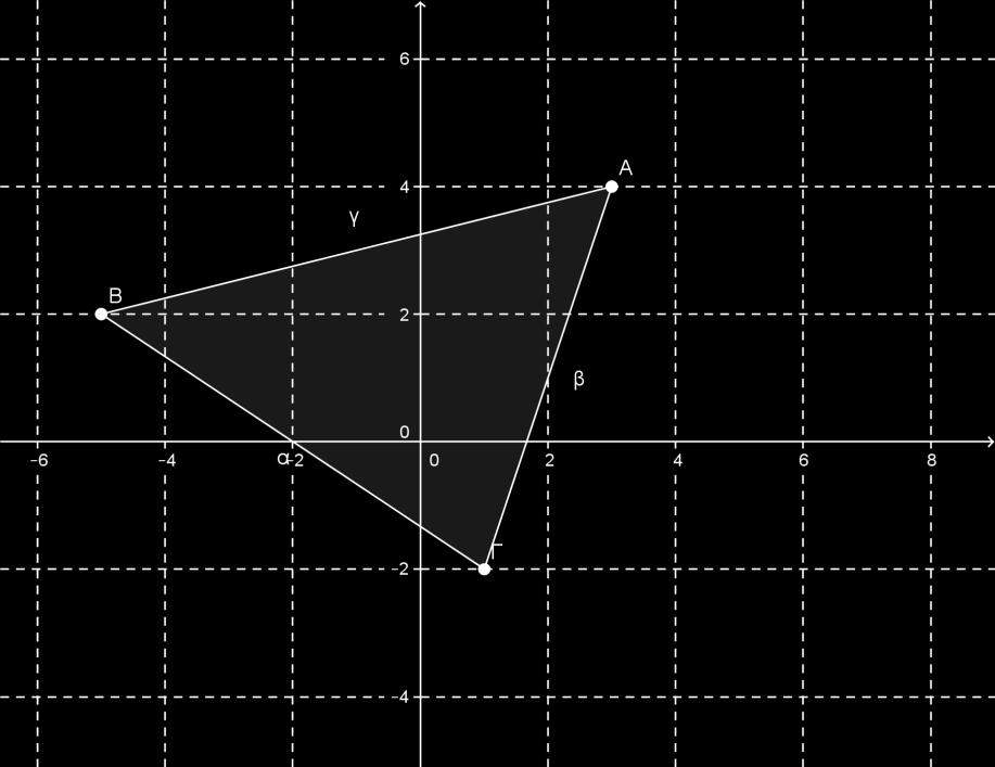 Είναι 3, οπότε: 3 3 3 Άρα η ευθεία ΒΕ έχει εξίσωση [ ( 5)] ( 5) 3 3 5 5. 3 3 3 3 3 3 γ.
