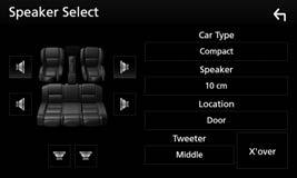 3 عرض شاشة Select>.<Speaker اإلعدادات ضبط الصوت Audio يمكن ضبط إعدادت صوت متنوعة على الشاشة.