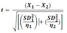 R i,t = Pi,t Pi,t 1, όπου: Pi,t 1 R i,t = η ημερήσια απόδοση του δείκτη i Pi,t η τιμή κλεισίματος του δείκτη i την ημέρα t Pi,t-1 = η τιμή κλεισίματος του δείκτη i την ημέρα t-1 Για να ελεγχθεί αν οι