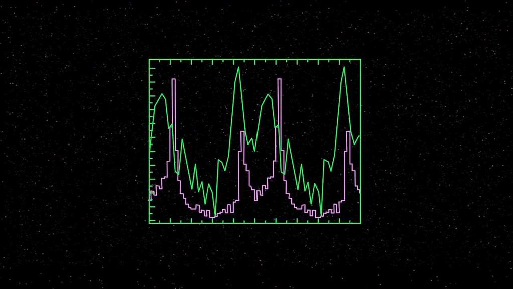 NASA/Goddard