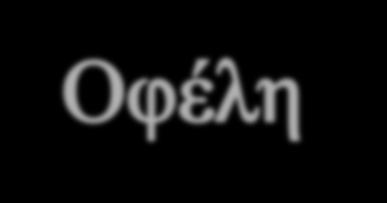 Καλύτερες/περισσότερες υπηρεσίες Μείωση του κόστους Μείωση των χρηματοδοτικών