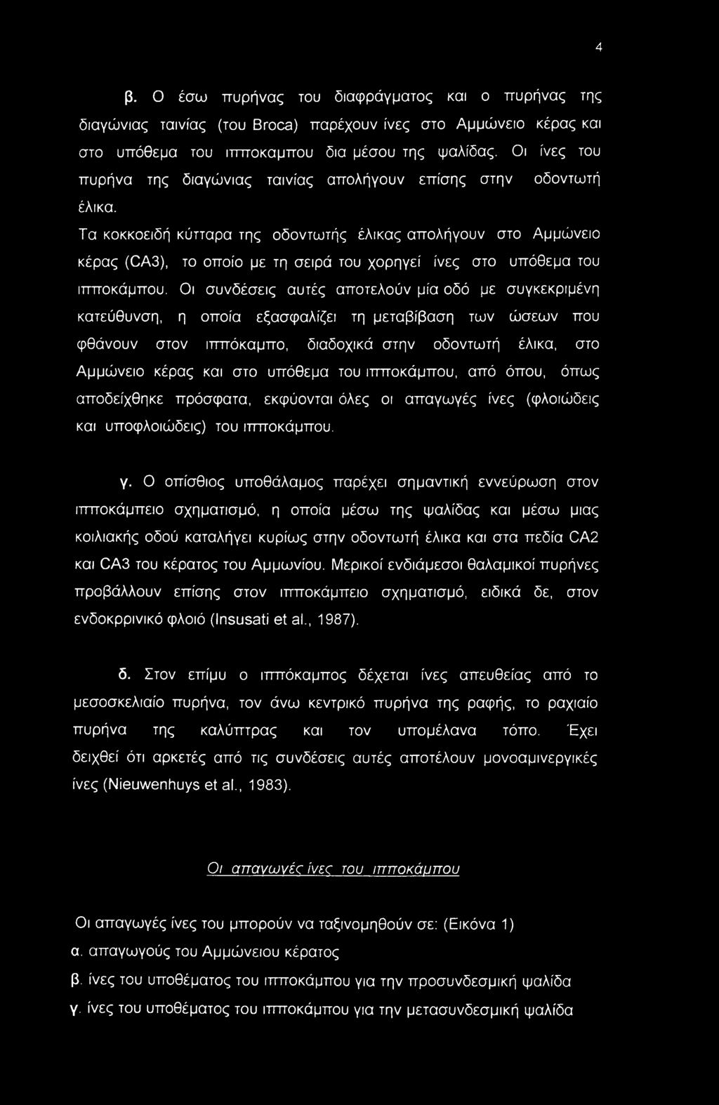Τα κοκκοειδή κύτταρα της οδοντωτής έλικας απολήγουν στο Αμμώνειο κέρας (CA3), το οποίο με τη σειρά του χορηγεί ίνες στο υπόθεμα του ιπποκάμπου.