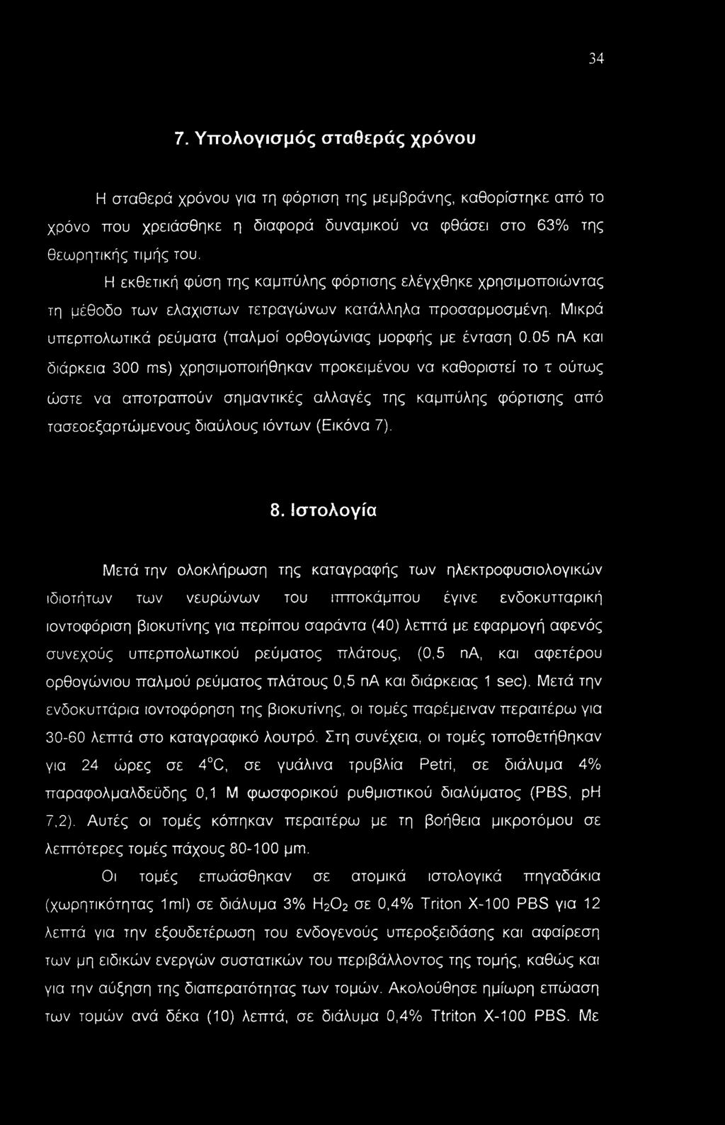 05 πα και διάρκεια 300 ms) χρησιμοποιήθηκαν προκειμένου να καθοριστεί το τ ούτως ώστε να αποτραπούν σημαντικές αλλαγές της καμπύλης φόρτισης από τασεοεξαρτώμενους διαύλους ιόντων (Εικόνα 7). 8.