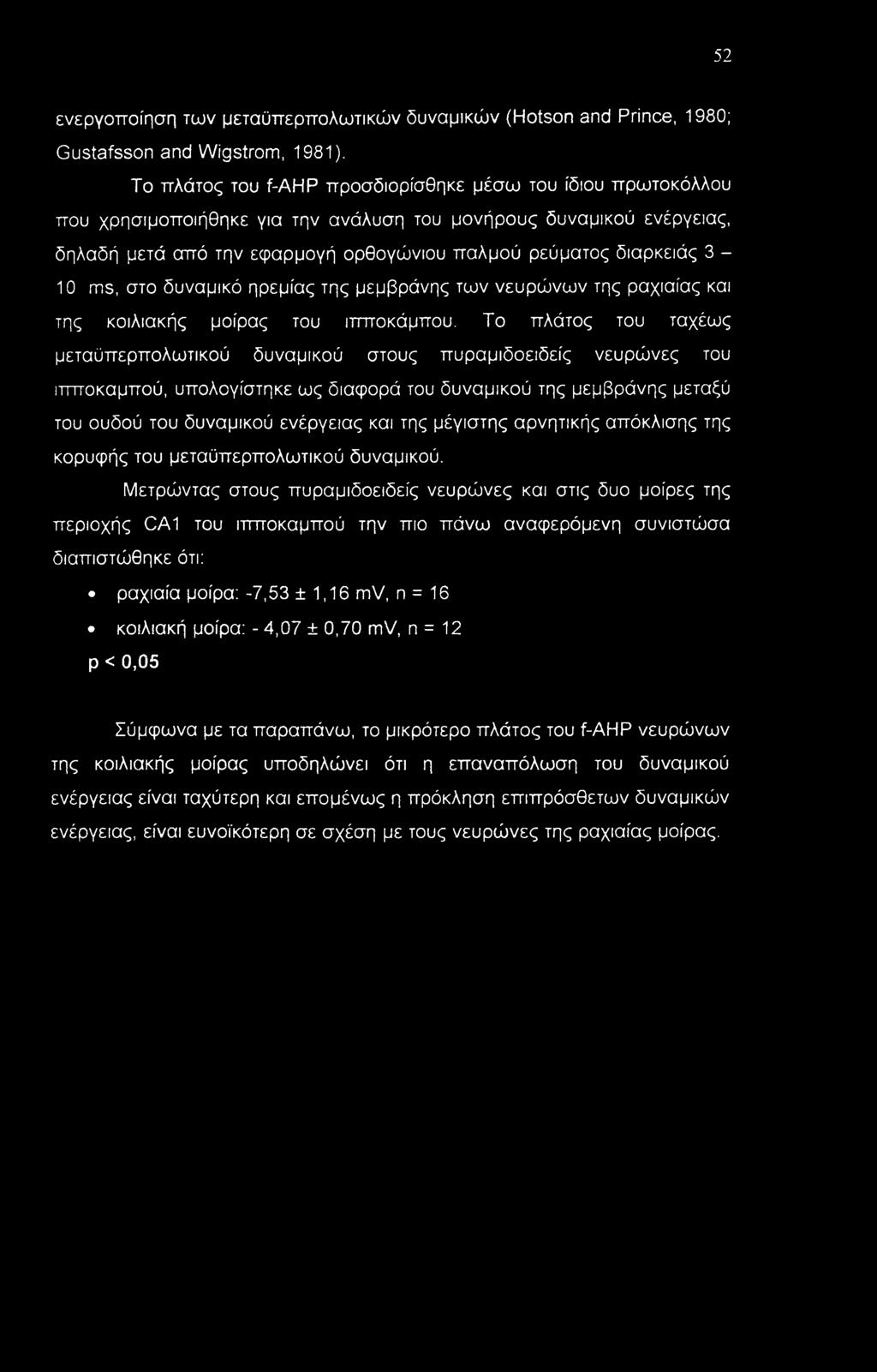 3-10 ms, στο δυναμικό ηρεμίας της μεμβράνης των νευρώνων της ραχιαίας και της κοιλιακής μοίρας του ιπποκάμπου.