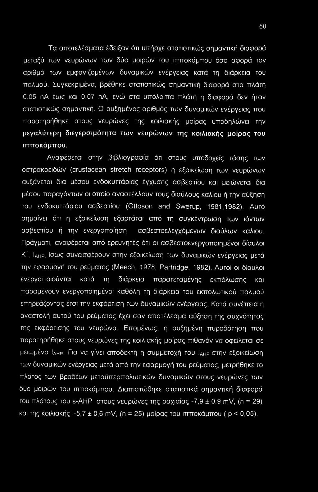 Ο αυξημένος αριθμός των δυναμικών ενέργειας που παρατηρήθηκε στους νευρώνες της κοιλιακής μοίρας υποδηλώνει την μεγαλύτερη διεγερσιμότητα των νευρώνων της κοιλιακής μοίρας του ιπποκάμπου.