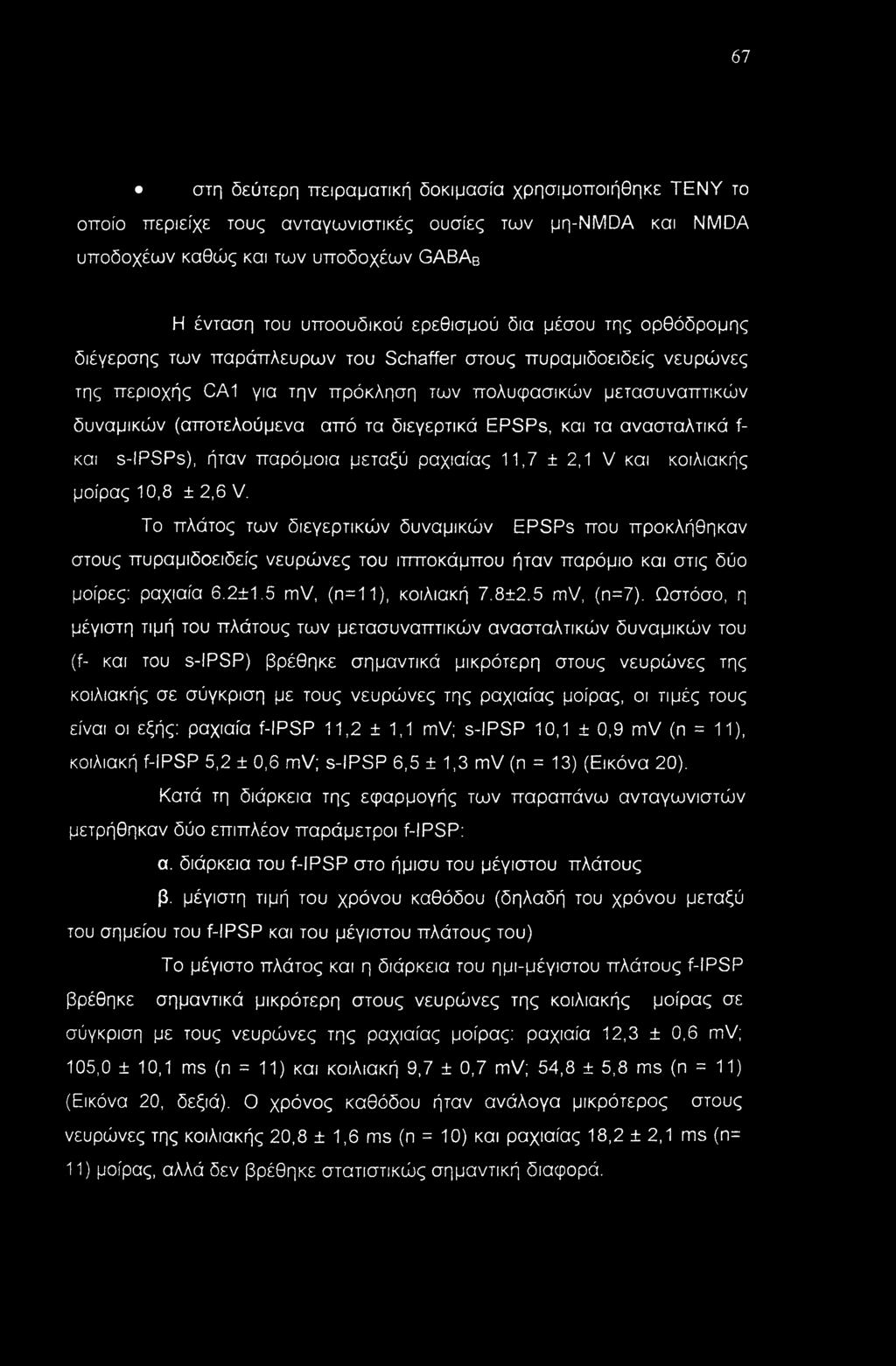 διεγερτικά EPSPs, και τα ανασταλτικά f- και s-ipsps), ήταν παρόμοια μεταξύ ραχιαίας 11,7 ± 2,1 V και κοιλιακής μοίρας 10,8 ± 2,6 V.