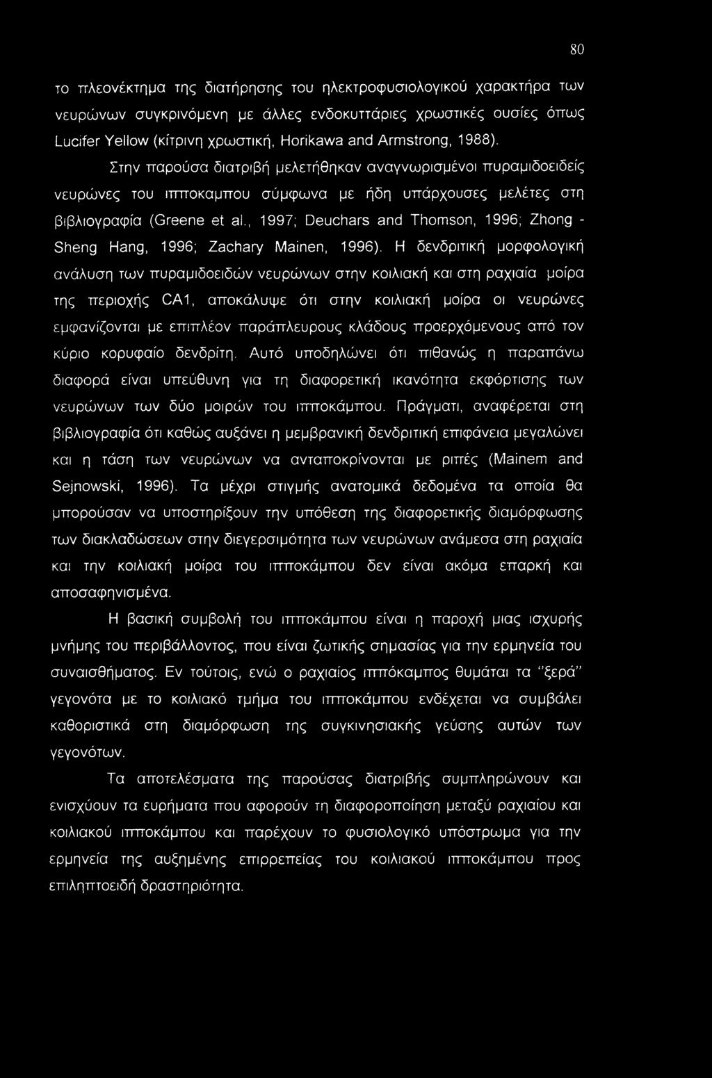 , 1997; Deuchars and Thomson, 1996; Zhong - Sheng Hang, 1996; Zachary Mainen, 1996).