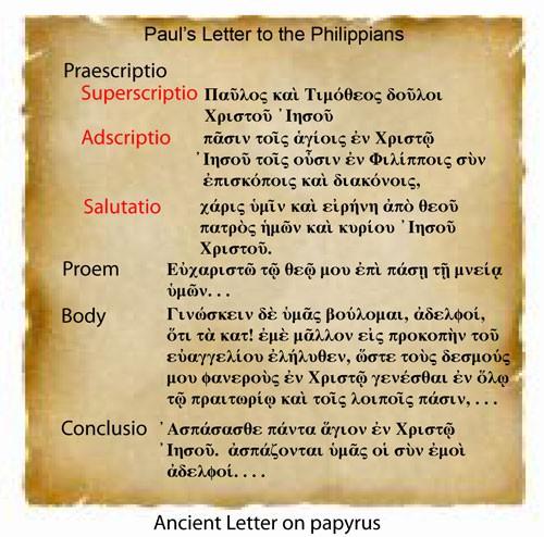 Philippians 1:1-4:23 An Ancient Letter Praescriptio,