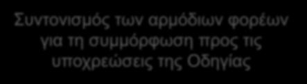 συλλογής & επεξεργασίας λυμάτων Συντονισμός