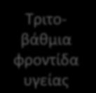 φροντίδα και αυτοεξυπθρζτθςθ αναγκϊν Πθγι: Peckam S,