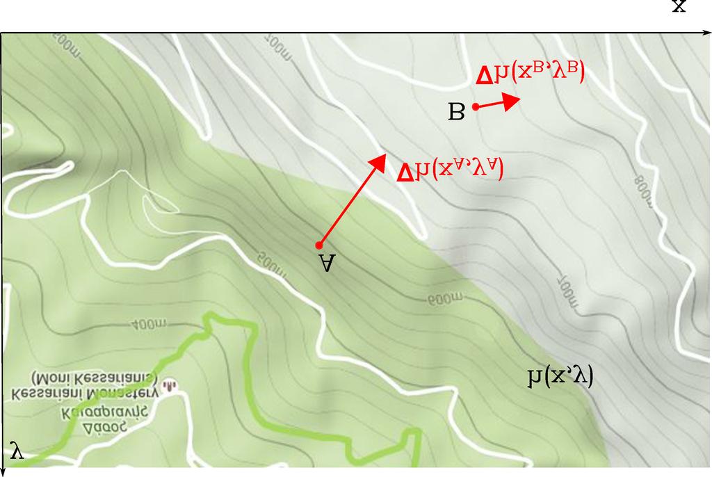 όπου θ η γωνία που σχηματίζει η V με τη μετατόπιση r (βλ. Σχήμα 6). Όταν το δ γίνει ελάχιστο τότε η μετατόπιση είναι στη διεύθυνση της καθέτου στην επιφάνεια.