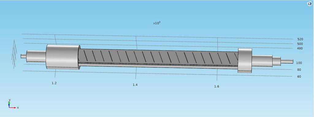3.4 Προσομοίωση Λειτουργίας Όπως έχει αναφερθεί, για τη μοντελοποίηση των αντιστάσεων και τη διενέργεια προσομοιώσεων με σκοπό την εκτίμηση ορισμένων χαρακτηριστικών τους προτού ακολουθήσει το στάδιο