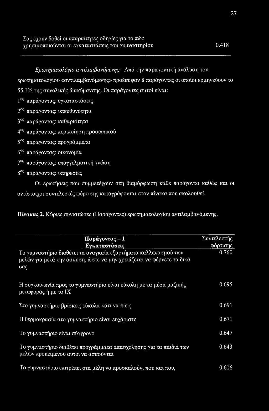Οι παράγοντες αυτοί είναι: 1ος παράγοντας: εγκαταστάσεις 2ος παράγοντας: υπευθυνότητα 3ος παράγοντας: καθαριότητα 4ος παράγοντας: περιποίηση προσωπικού 5ος παράγοντας: προγράμματα 6ος παράγοντας: