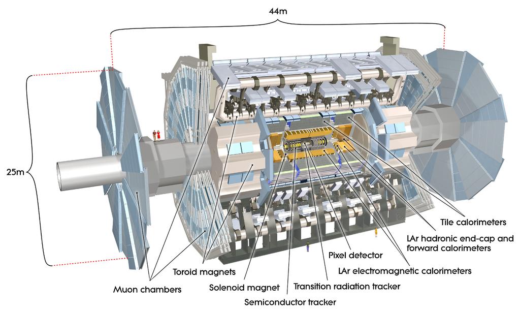 Introduction Λ b reconstruction Lifetime measurement Helicity study Λ