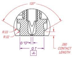 0000 1 SN TIP Sprue Nut SN XS TIP Sprue Nut With Extra Stock BN